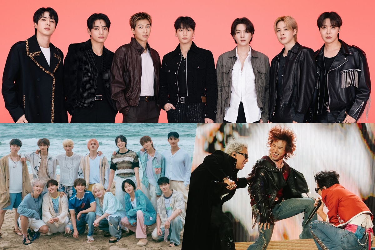 Anunciadas as classificações de reputação da marca do Boy Group